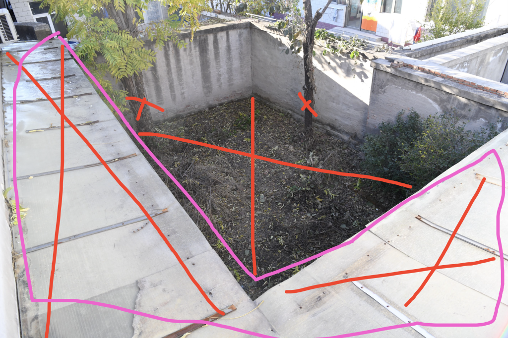 umbrella (confidence: 69%)